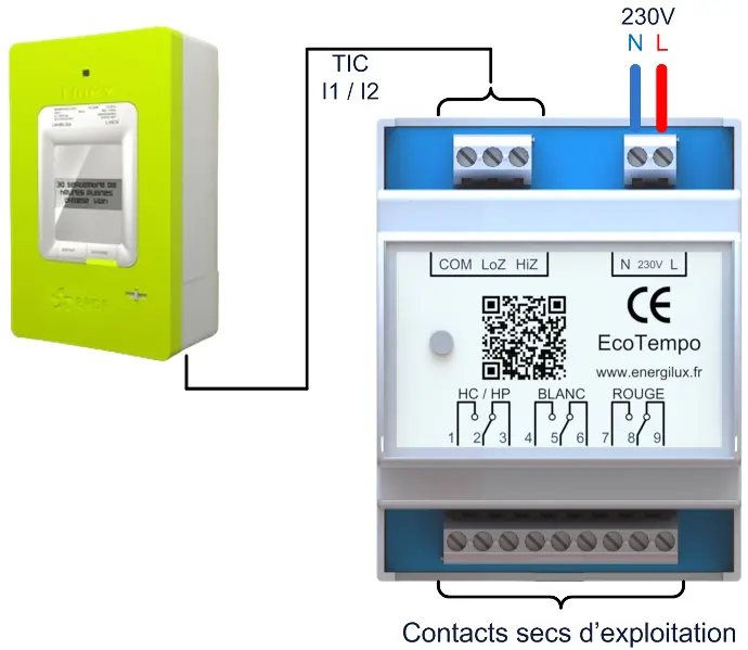 Synoptique câblage.webp